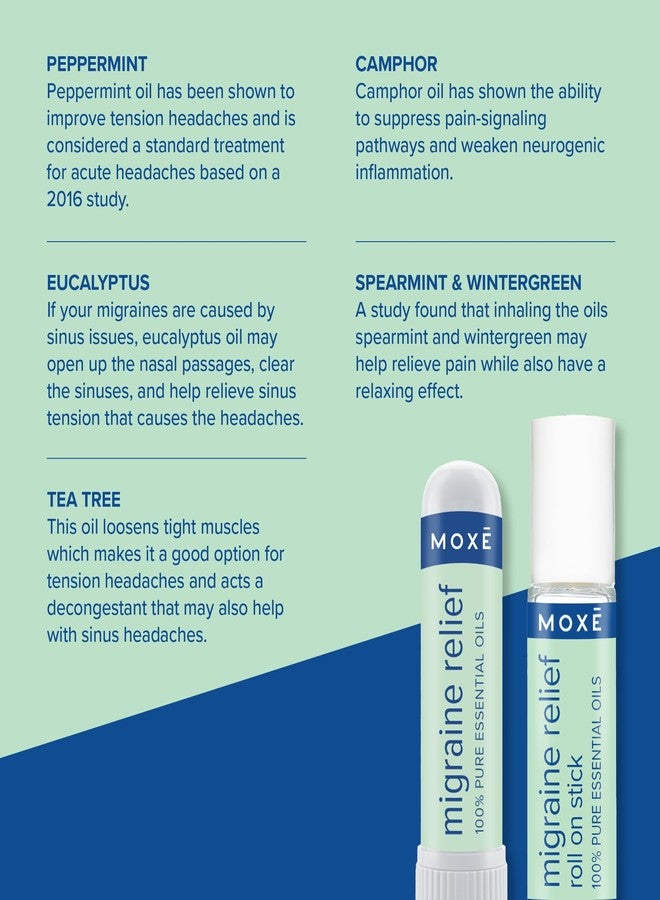 MOXE Migraine Rollon Stick & Nasal Inhaler, Fast Cooling Comfort for Headaches & Tension, Non-Medicated Soothing Vapors, Peppermint, Eucalyptus, and Other Essential Oils, Metal Roller, Made in USA - Image 5